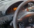 Сірий Мерседес Ц-Клас, об'ємом двигуна 2.2 л та пробігом 270 тис. км за 2699 $, фото 12 на Automoto.ua