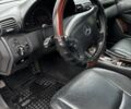 Сірий Мерседес Ц-Клас, об'ємом двигуна 2.7 л та пробігом 310 тис. км за 4800 $, фото 5 на Automoto.ua