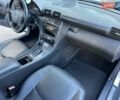 Мерседес Ц-Класс 2003 в Косове на Automoto.ua Серый Мерседес Ц-Класс, объемом двигателя 2.7 л и пробегом 400 тыс. км за 4999 $, фото 25 на Automoto.ua