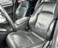 Мерседес Ц-Класс 2003 в Сумах на Automoto.ua Серый Мерседес Ц-Класс, объемом двигателя 2.15 л и пробегом 353 тыс. км за 5200 $, фото 20 на Automoto.ua