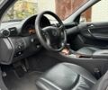 Серый Мерседес Ц-Класс, объемом двигателя 2.7 л и пробегом 220 тыс. км за 4750 $, фото 15 на Automoto.ua