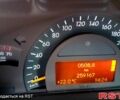Серый Мерседес Ц-Класс, объемом двигателя 1.8 л и пробегом 259 тыс. км за 7900 $, фото 1 на Automoto.ua