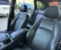 Мерседес Ц-Класс 2003 в Косове на Automoto.ua Серый Мерседес Ц-Класс, объемом двигателя 2.7 л и пробегом 400 тыс. км за 4999 $, фото 18 на Automoto.ua
