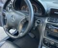 Мерседес Ц-Класс 2003 в Косове на Automoto.ua Серый Мерседес Ц-Класс, объемом двигателя 2.7 л и пробегом 400 тыс. км за 4999 $, фото 28 на Automoto.ua