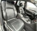 Мерседес Ц-Класс 2003 в Сумах на Automoto.ua Серый Мерседес Ц-Класс, объемом двигателя 2.15 л и пробегом 353 тыс. км за 5200 $, фото 26 на Automoto.ua