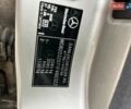 Мерседес Ц-Класс 2003 в Сумах на Automoto.ua Серый Мерседес Ц-Класс, объемом двигателя 2.15 л и пробегом 353 тыс. км за 5200 $, фото 28 на Automoto.ua