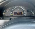 Серый Мерседес Ц-Класс, объемом двигателя 1.8 л и пробегом 191 тыс. км за 5000 $, фото 41 на Automoto.ua