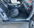 Мерседес Ц-Класс 2003 в Косове на Automoto.ua Серый Мерседес Ц-Класс, объемом двигателя 2.7 л и пробегом 400 тыс. км за 4999 $, фото 21 на Automoto.ua