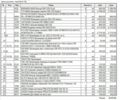 Сірий Мерседес Ц-Клас, об'ємом двигуна 2.1 л та пробігом 300 тис. км за 3036 $, фото 8 на Automoto.ua