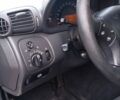 Серый Мерседес Ц-Класс, объемом двигателя 1.8 л и пробегом 300 тыс. км за 4000 $, фото 19 на Automoto.ua