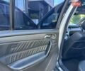 Мерседес Ц-Класс 2003 в Косове на Automoto.ua Серый Мерседес Ц-Класс, объемом двигателя 2.7 л и пробегом 400 тыс. км за 4999 $, фото 12 на Automoto.ua