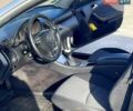 Сірий Мерседес Ц-Клас, об'ємом двигуна 1.8 л та пробігом 248 тис. км за 5500 $, фото 8 на Automoto.ua