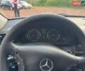 Серый Мерседес Ц-Класс, объемом двигателя 1.8 л и пробегом 186 тыс. км за 5250 $, фото 18 на Automoto.ua