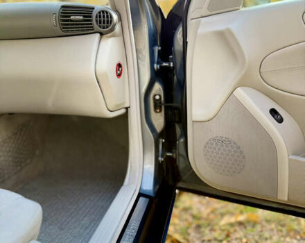 Сірий Мерседес Ц-Клас, об'ємом двигуна 2.15 л та пробігом 315 тис. км за 6100 $, фото 27 на Automoto.ua