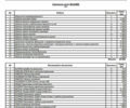 Серый Мерседес Ц-Класс, объемом двигателя 2.69 л и пробегом 355 тыс. км за 6450 $, фото 34 на Automoto.ua