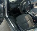 Сірий Мерседес Ц-Клас, об'ємом двигуна 1.8 л та пробігом 250 тис. км за 6500 $, фото 3 на Automoto.ua