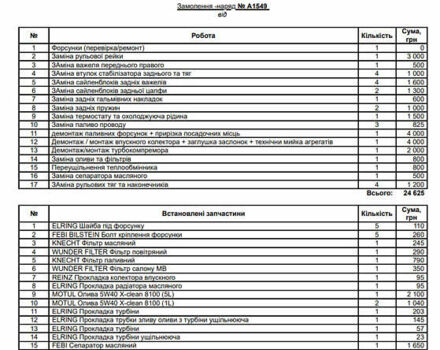 Сірий Мерседес Ц-Клас, об'ємом двигуна 2.69 л та пробігом 355 тис. км за 6444 $, фото 31 на Automoto.ua