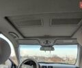 Сірий Мерседес Ц-Клас, об'ємом двигуна 2.15 л та пробігом 380 тис. км за 5700 $, фото 10 на Automoto.ua