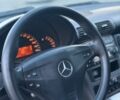 Сірий Мерседес Ц-Клас, об'ємом двигуна 1.8 л та пробігом 280 тис. км за 4999 $, фото 22 на Automoto.ua