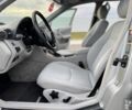 Сірий Мерседес Ц-Клас, об'ємом двигуна 2.2 л та пробігом 220 тис. км за 2899 $, фото 22 на Automoto.ua