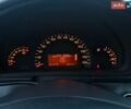Сірий Мерседес Ц-Клас, об'ємом двигуна 1.8 л та пробігом 280 тис. км за 4999 $, фото 29 на Automoto.ua