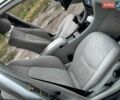 Серый Мерседес Ц-Класс, объемом двигателя 2.2 л и пробегом 303 тыс. км за 4200 $, фото 19 на Automoto.ua