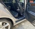 Серый Мерседес Ц-Класс, объемом двигателя 2.1 л и пробегом 225 тыс. км за 7000 $, фото 2 на Automoto.ua