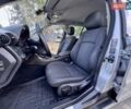 Сірий Мерседес Ц-Клас, об'ємом двигуна 2.15 л та пробігом 236 тис. км за 6400 $, фото 42 на Automoto.ua