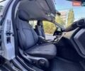 Сірий Мерседес Ц-Клас, об'ємом двигуна 2.15 л та пробігом 236 тис. км за 6400 $, фото 65 на Automoto.ua