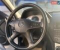 Серый Мерседес Ц-Класс, объемом двигателя 2.2 л и пробегом 250 тыс. км за 9140 $, фото 27 на Automoto.ua