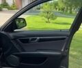 Сірий Мерседес Ц-Клас, об'ємом двигуна 1.8 л та пробігом 244 тис. км за 6999 $, фото 20 на Automoto.ua