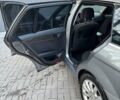 Сірий Мерседес Ц-Клас, об'ємом двигуна 2.15 л та пробігом 289 тис. км за 8000 $, фото 9 на Automoto.ua