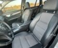 Серый Мерседес Ц-Класс, объемом двигателя 2.1 л и пробегом 310 тыс. км за 8600 $, фото 9 на Automoto.ua