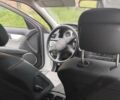 Сірий Мерседес Ц-Клас, об'ємом двигуна 1.8 л та пробігом 205 тис. км за 6500 $, фото 1 на Automoto.ua