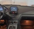 Сірий Мерседес Ц-Клас, об'ємом двигуна 2.1 л та пробігом 221 тис. км за 8800 $, фото 5 на Automoto.ua