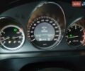 Мерседес Ц-Класс 2009 в Ивано-Франковске на Automoto.ua Серый Мерседес Ц-Класс, объемом двигателя 2.15 л и пробегом 350 тыс. км за 7386 $, фото 1 на Automoto.ua