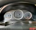 Серый Мерседес Ц-Класс, объемом двигателя 1.6 л и пробегом 0 тыс. км за 10500 $, фото 10 на Automoto.ua