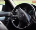 Серый Мерседес Ц-Класс, объемом двигателя 2.2 л и пробегом 250 тыс. км за 10000 $, фото 41 на Automoto.ua