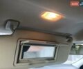 Сірий Мерседес Ц-Клас, об'ємом двигуна 2.14 л та пробігом 286 тис. км за 7650 $, фото 44 на Automoto.ua