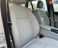 Сірий Мерседес Ц-Клас, об'ємом двигуна 1.8 л та пробігом 178 тис. км за 10800 $, фото 10 на Automoto.ua
