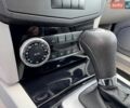 Сірий Мерседес Ц-Клас, об'ємом двигуна 1.8 л та пробігом 178 тис. км за 10800 $, фото 40 на Automoto.ua