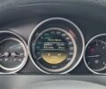 Серый Мерседес Ц-Класс, объемом двигателя 2.1 л и пробегом 285 тыс. км за 10000 $, фото 26 на Automoto.ua
