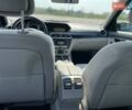 Сірий Мерседес Ц-Клас, об'ємом двигуна 2.1 л та пробігом 390 тис. км за 8100 $, фото 14 на Automoto.ua