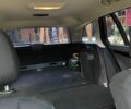 Сірий Мерседес Ц-Клас, об'ємом двигуна 2.14 л та пробігом 350 тис. км за 9800 $, фото 17 на Automoto.ua