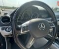 Сірий Мерседес Ц-Клас, об'ємом двигуна 2.1 л та пробігом 390 тис. км за 8100 $, фото 28 на Automoto.ua
