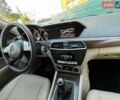 Серый Мерседес Ц-Класс, объемом двигателя 2.14 л и пробегом 270 тыс. км за 12550 $, фото 61 на Automoto.ua