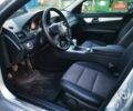 Сірий Мерседес Ц-Клас, об'ємом двигуна 2.1 л та пробігом 240 тис. км за 8900 $, фото 19 на Automoto.ua