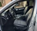 Сірий Мерседес Ц-Клас, об'ємом двигуна 2.2 л та пробігом 274 тис. км за 11200 $, фото 30 на Automoto.ua