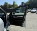 Серый Мерседес Ц-Класс, объемом двигателя 2.2 л и пробегом 274 тыс. км за 11700 $, фото 18 на Automoto.ua