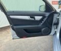 Сірий Мерседес Ц-Клас, об'ємом двигуна 2.2 л та пробігом 274 тис. км за 11200 $, фото 28 на Automoto.ua